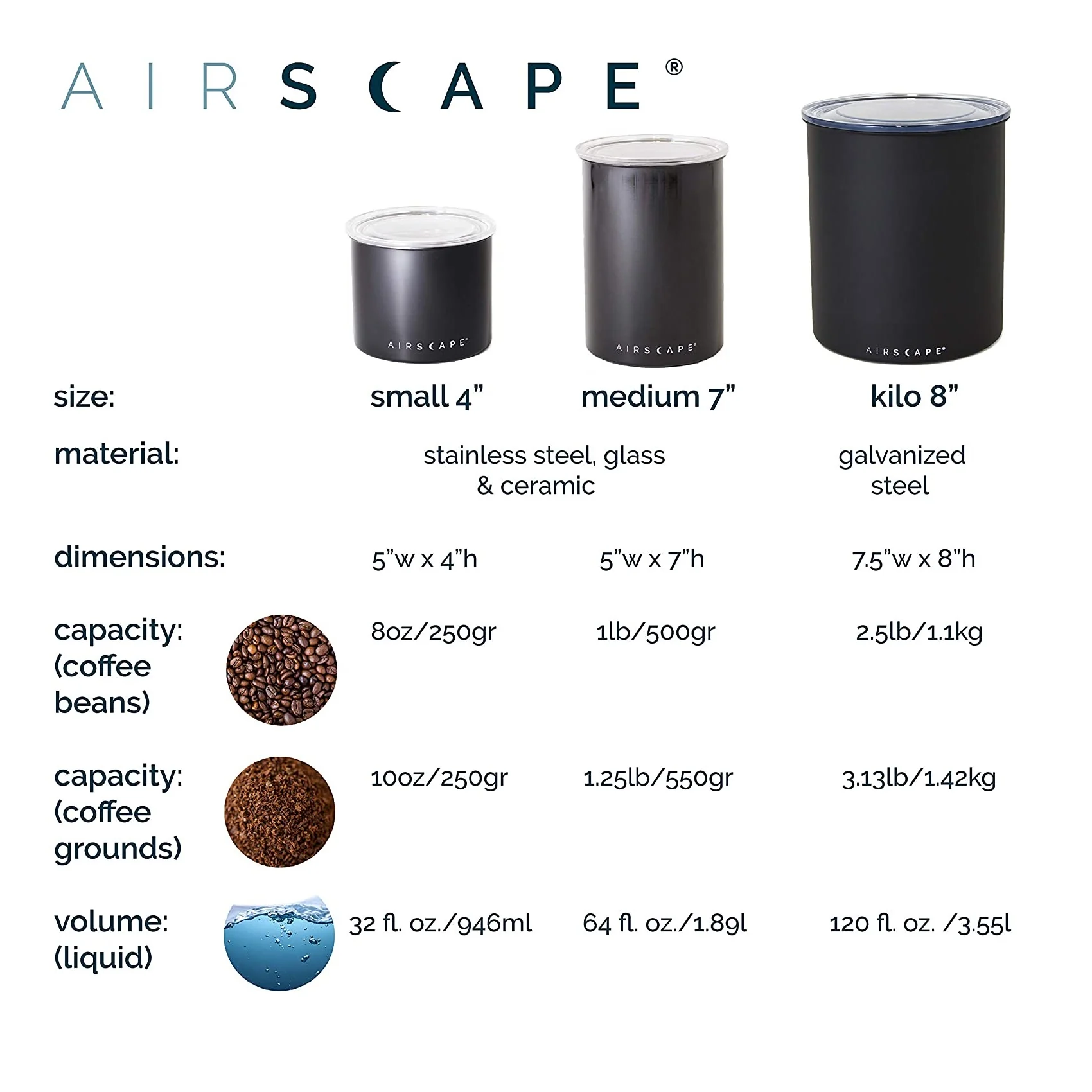 Planetary Design Airscape® - 160oz / Grey - Image 4