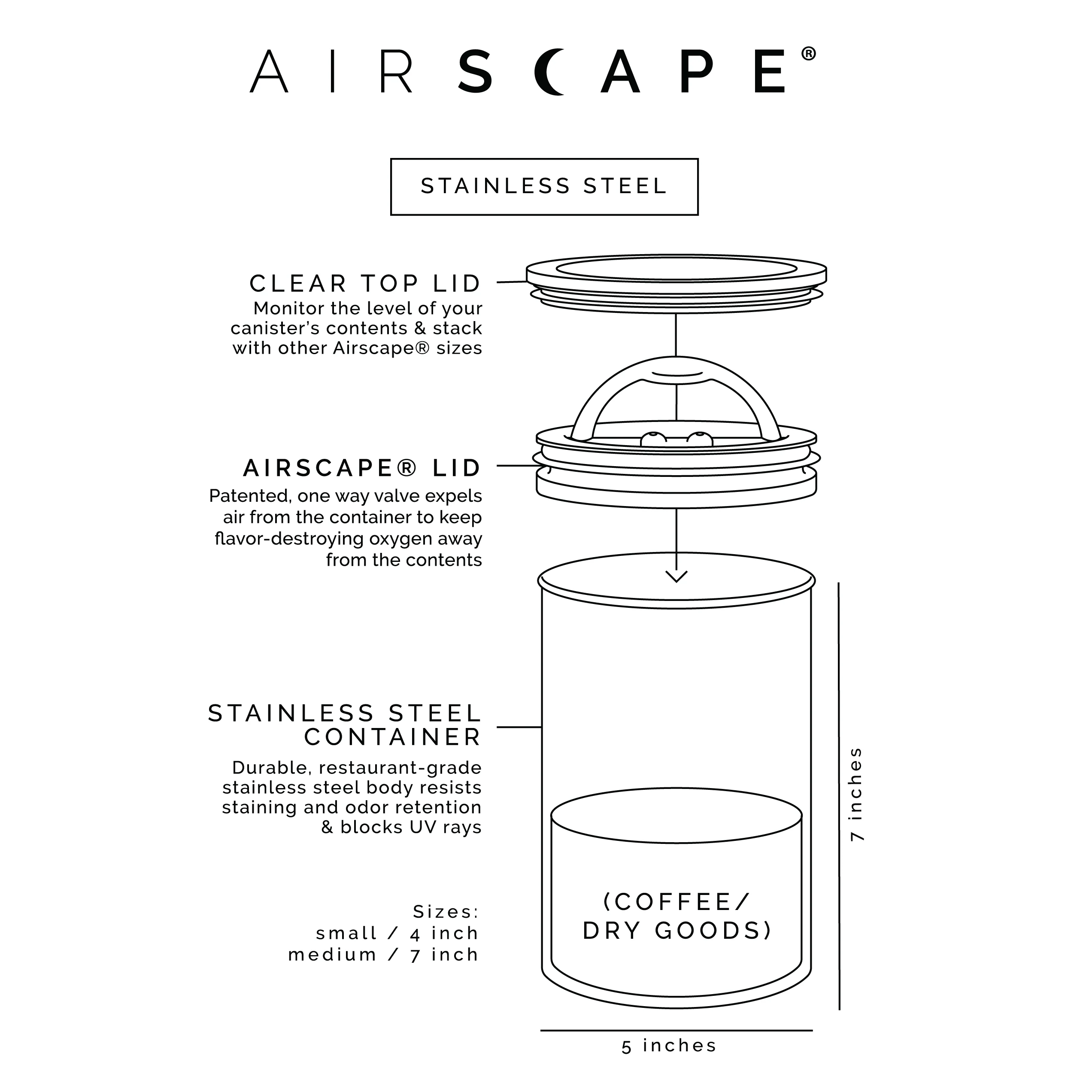 Planetary Design Airscape® - 160oz / Grey - Image 3